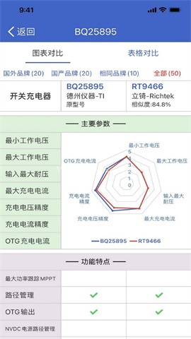 半导小芯v2.4.30