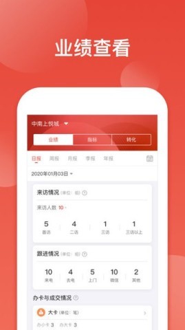 中南销售通 中南销售通
