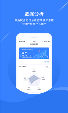 临床思维训练 第2张图