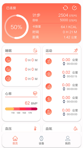 RDFit最新版 RDFit最新版