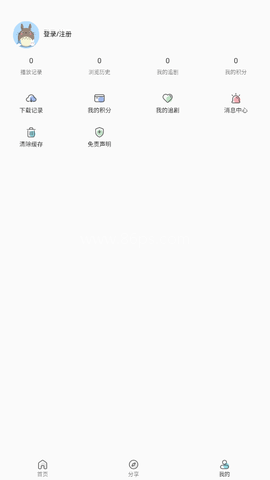 零号动漫