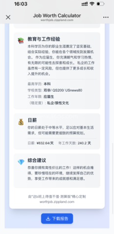 工作性价比计算器