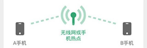 手机克隆大师 第1张图