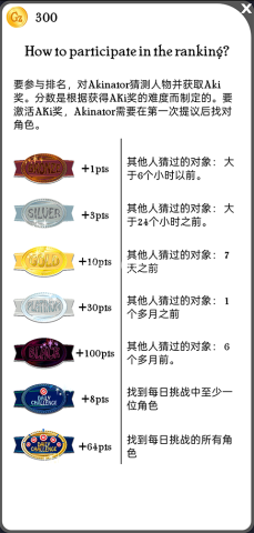 网络天才akinatour 第7张图