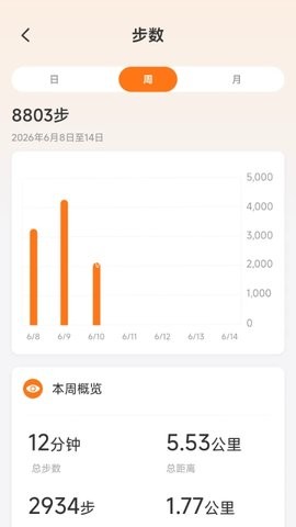 天天动一动
