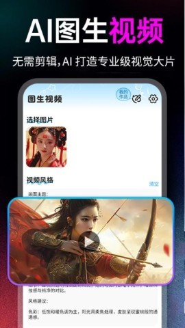 一键成片
