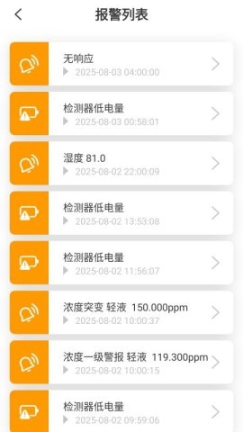 动态泄漏检测器管理软件 动态泄漏检测器管理软件
