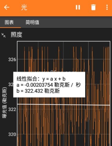 phyphox华为 第5张图