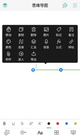 Mindline思维导图app