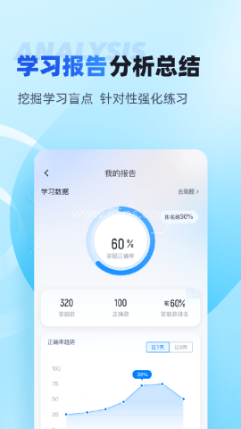 电工考试免费模拟系统