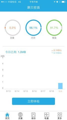 摩贝密盾 第1张图