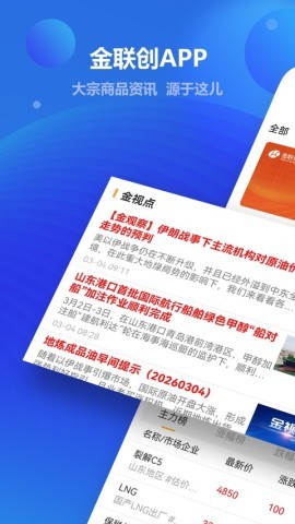 金联创资讯