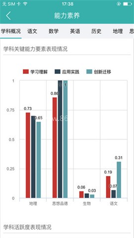 智慧学伴学生端 智慧学伴学生端
