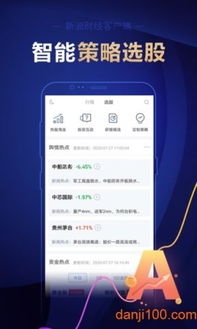 新浪财经官网版