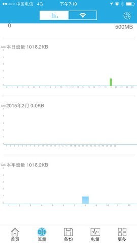 摩贝密盾 摩贝密盾