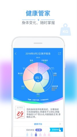多锐减肥