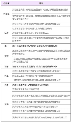 天津交管12123 第2张图