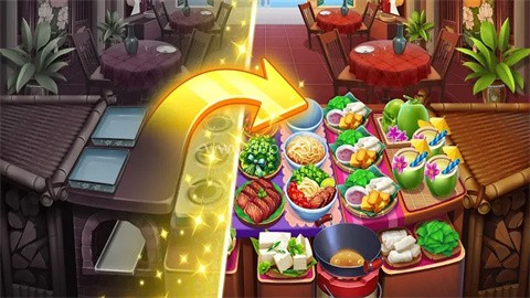 烹饪混乱（Cooking Chaos）