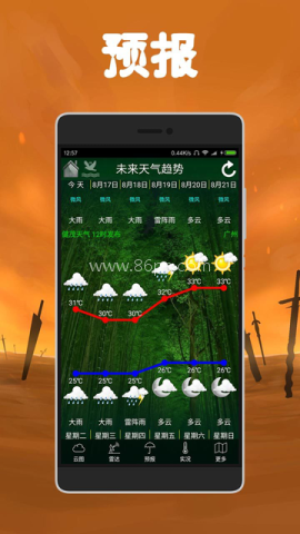 健茂天气