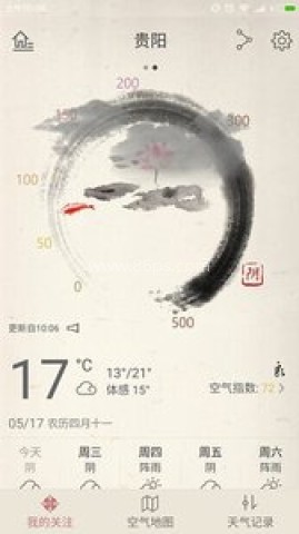 贵阳天气