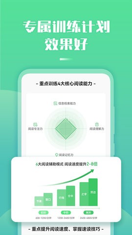 倍速阅读 第1张图