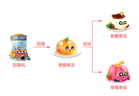 萌鱼泡泡九游版 第8张图