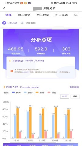 卓育云教师端