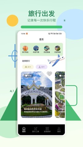 快乐小火车旅行