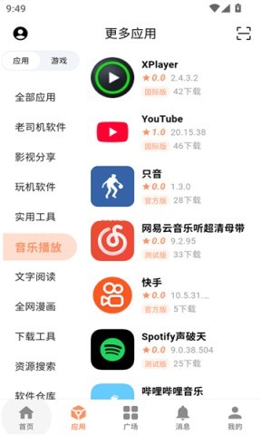 cy社区