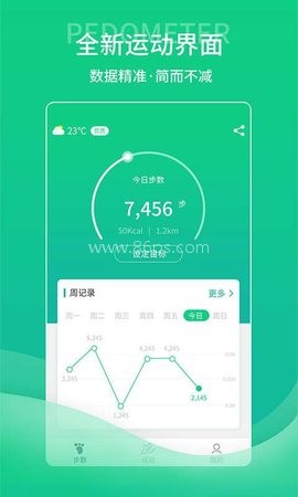 薄荷计步器 第2张图