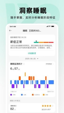 万医生