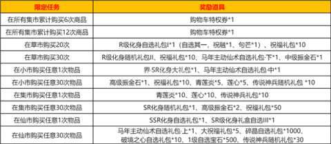 造梦西游OL百度版 第13张图