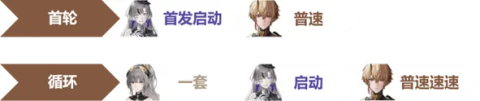 战双帕弥什华为版 第9张图