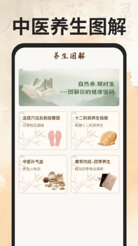 穴位经络图谱 第1张图