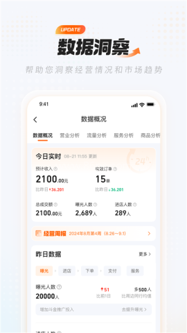 饿百零售