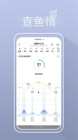 渔获潮汐表
