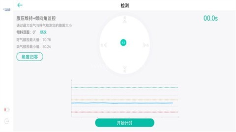 智康训练 第1张图