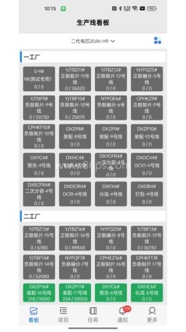精益企业运营系统