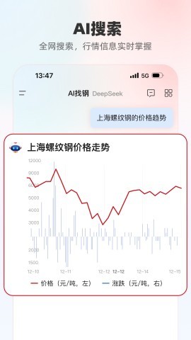 找钢网