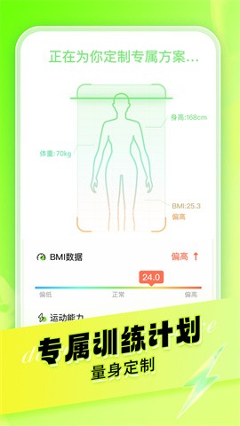 热汗舞蹈 热汗舞蹈