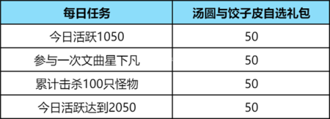 造梦西游OL百度版 第8张图