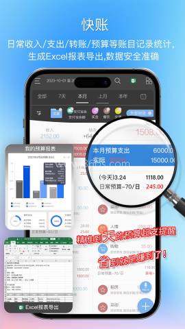 逸记