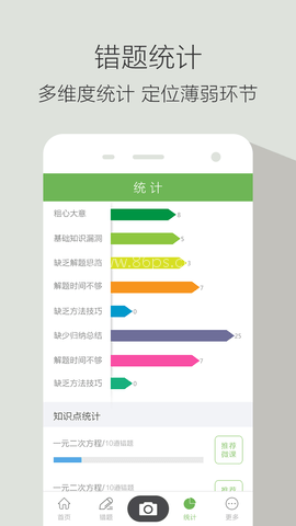 青果错题本