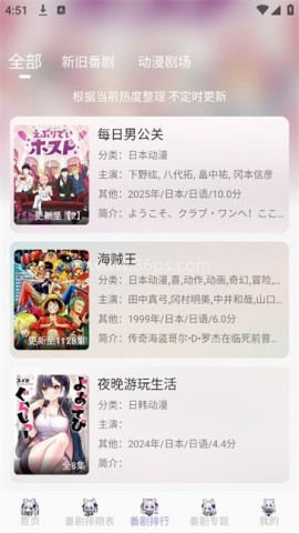 AkiAnime AkiAnime