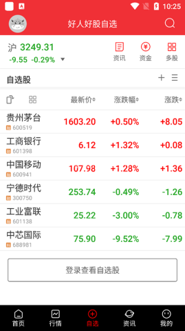 好人好股