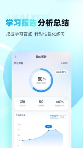 助听器验配师考试聚题库 第3张图