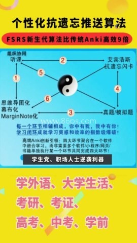Anki资源库