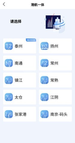 船E行