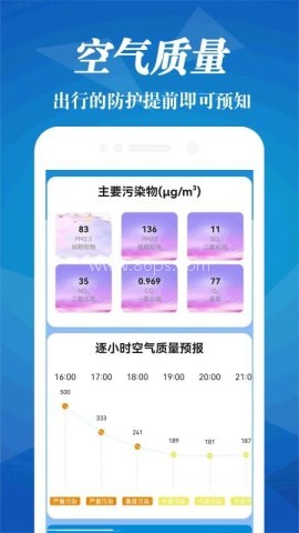 雷达天气预报王
