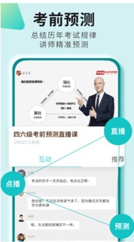 四六级必过 第2张图